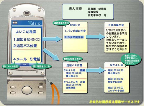 携帯電話で簡単チェック！