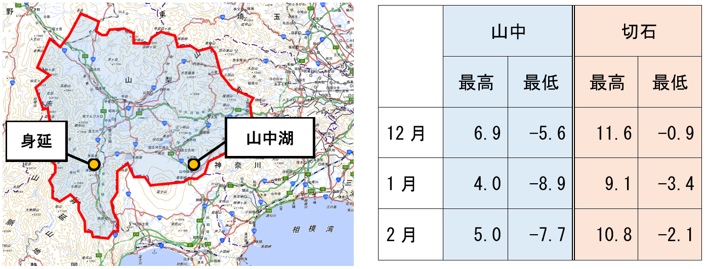 冬キャンプは万全の防寒対策を