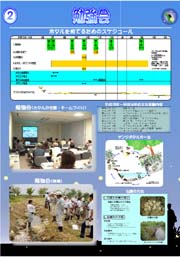 ホタル勉強会