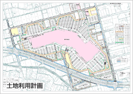 土地利用計画