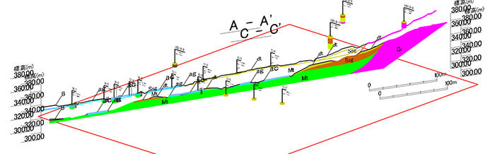 地盤構造解析システム