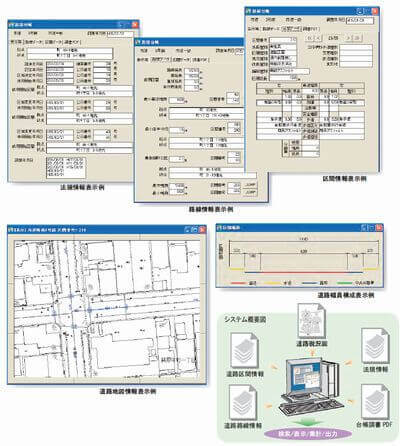 道路台帳管理システムのイメージ