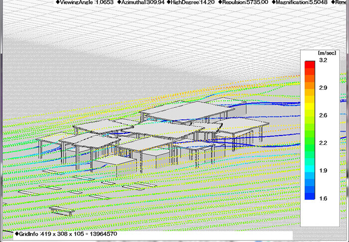 風環境解析による風の流れの可視化