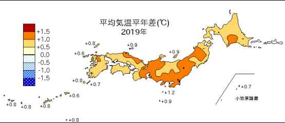 2020年 記録的な暖冬でスタート